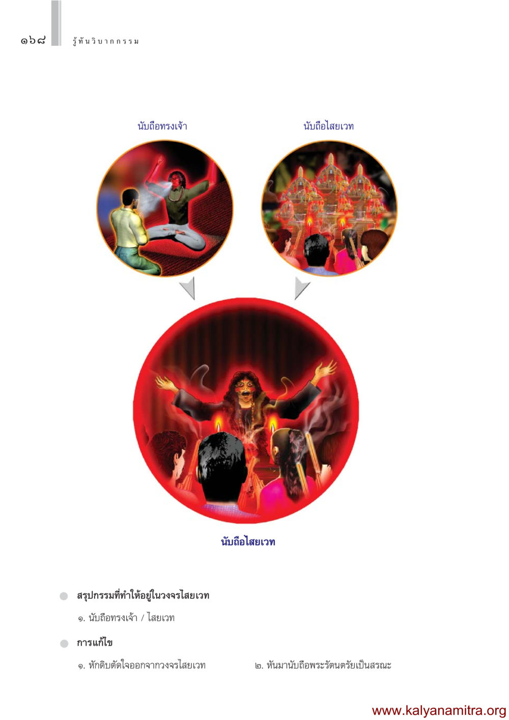 null รู้ทันวิบากกรรม หน้า 169