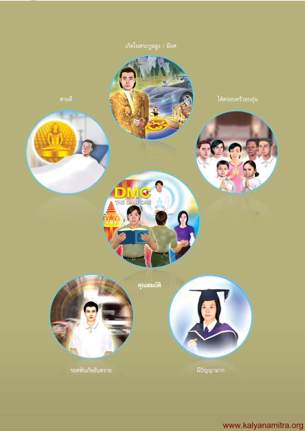 null รู้ทันวิบากกรรม หน้า 29