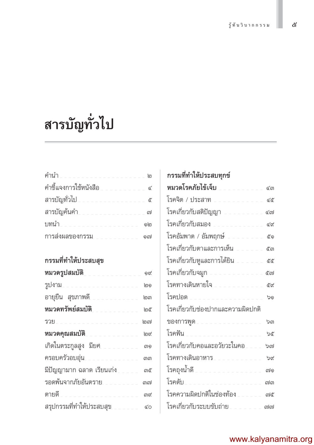 สารบัญทั่วไป รู้ทันวิบากกรรม หน้า 6
