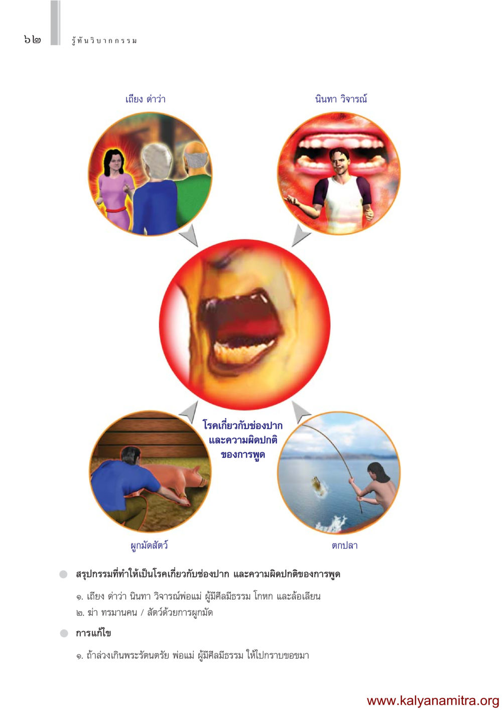 รู้ทัน วิบากกรรม รู้ทันวิบากกรรม หน้า 63