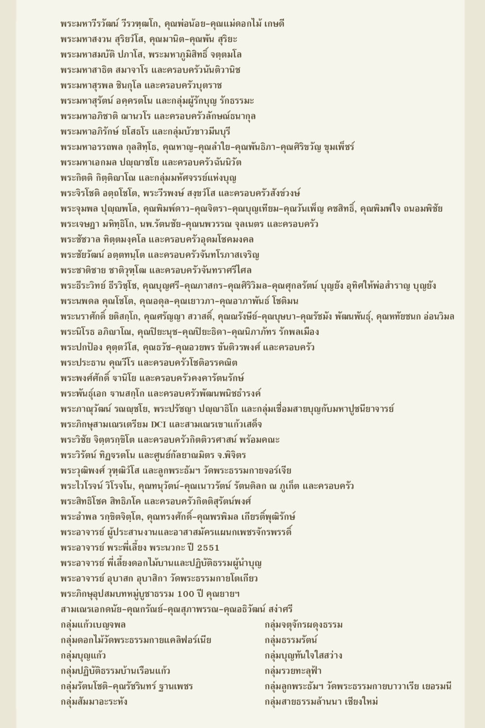กลุ่มพระมหาและครอบครัวพุทธศาสนา คุณยาย IN MY HEART 3 หน้า 155