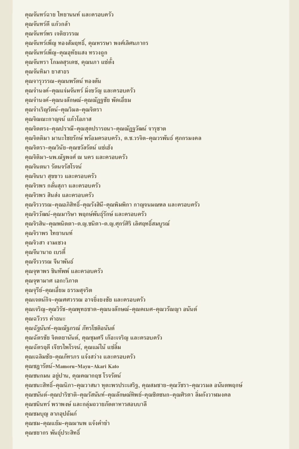 รายชื่อบุคคลสำคัญและครอบครัว คุณยาย IN MY HEART 3 หน้า 158