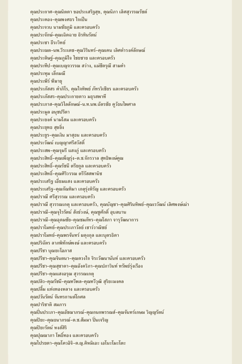 รายชื่อผู้ได้รับการกล่าวถึง คุณยาย IN MY HEART 3 หน้า 163