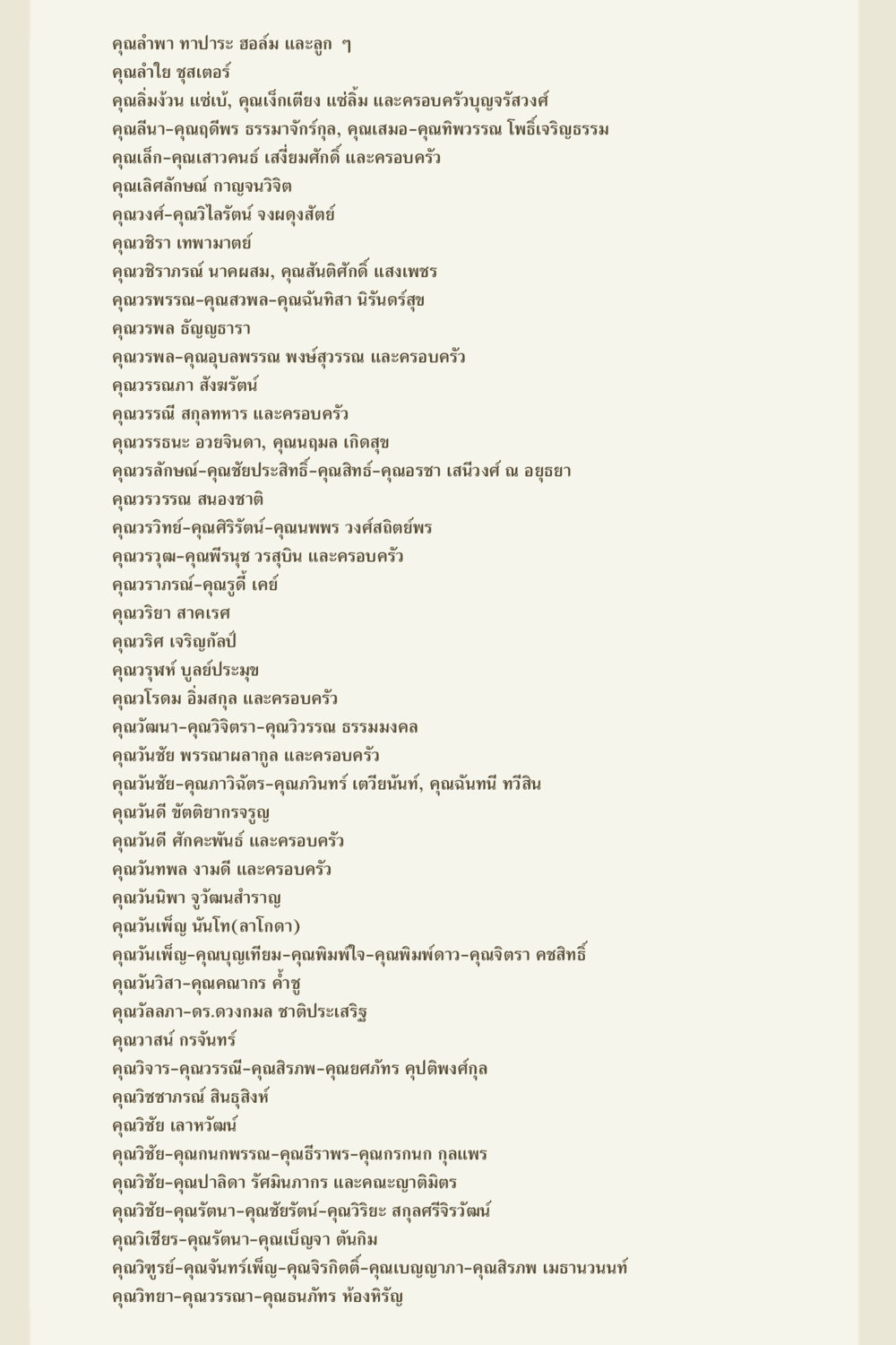 รายชื่อครอบครัวและบุคคลสำคัญ คุณยาย IN MY HEART 3 หน้า 167