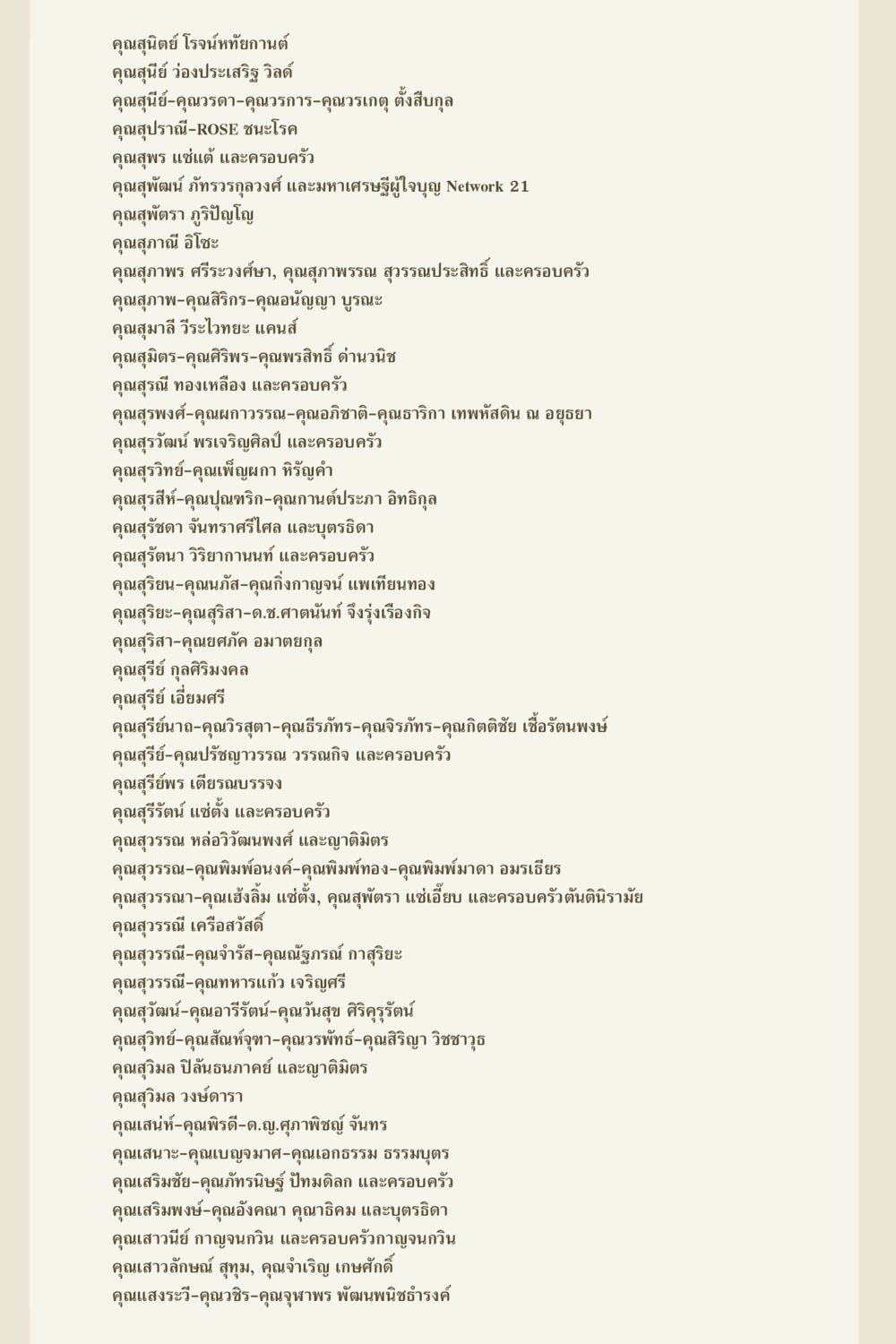 รายชื่อบุคคลที่มีชื่อเสียงและบทบาทสำคัญในสังคมไทย คุณยาย IN MY HEART 3 หน้า 171