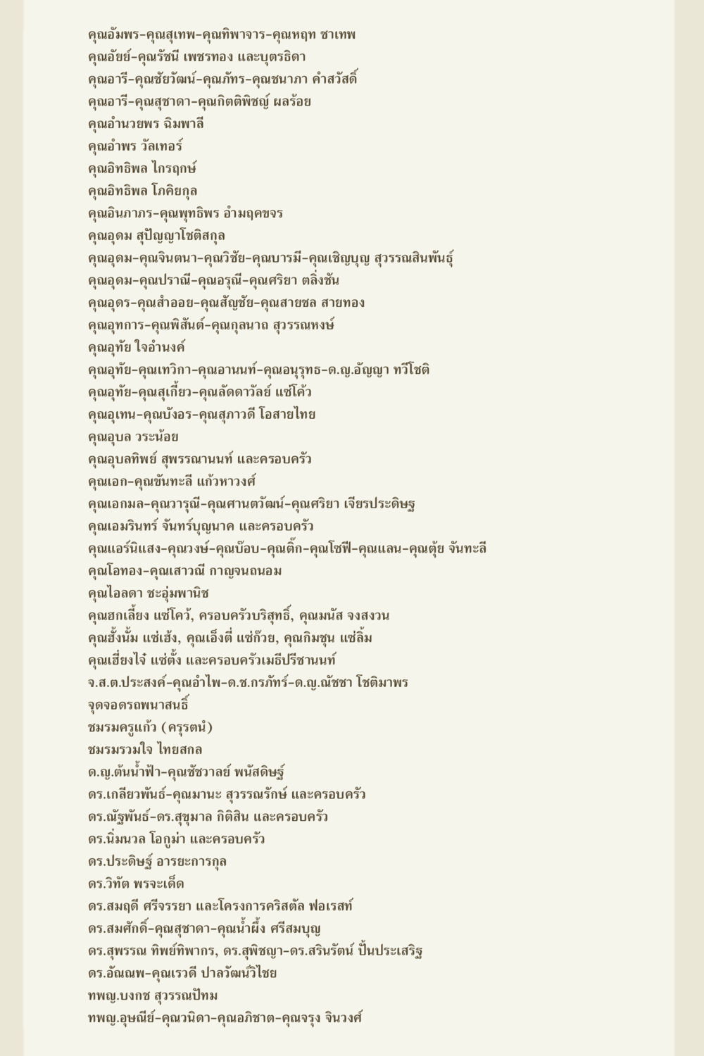 รายชื่อบุคคลและครอบครัวในสังคม คุณยาย IN MY HEART 3 หน้า 173
