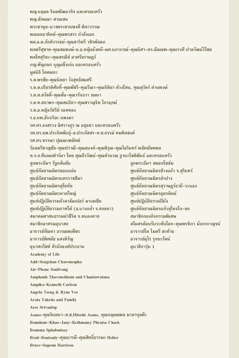 รายชื่อบุคคลสำคัญในสังคมไทย คุณยาย IN MY HEART 3 หน้า 175