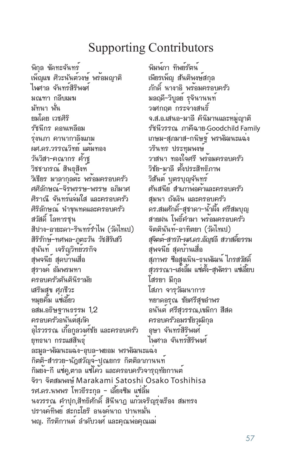 รายชื่อผู้สนับสนุนและผู้ร่วมงาน Golden Age of Inner Peace หน้า 57