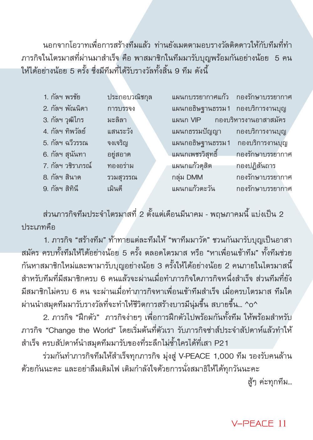 ประกาศรางวัลและภารกิจทีมประจำไตรมาสที่ 2 นิตยสาร V-Peace เดือนเมษายน พ.ศ.2555 หน้า 11