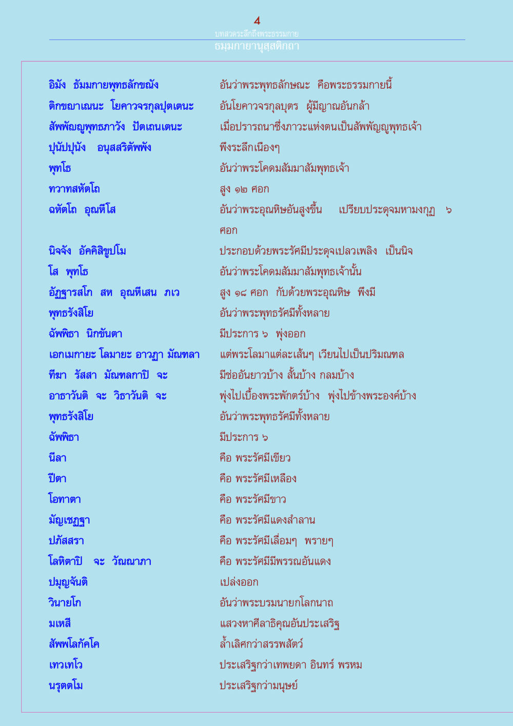 พระพุทธลักษณะและพระรัศมี ธรรมกายานุสติกถา หน้า 4