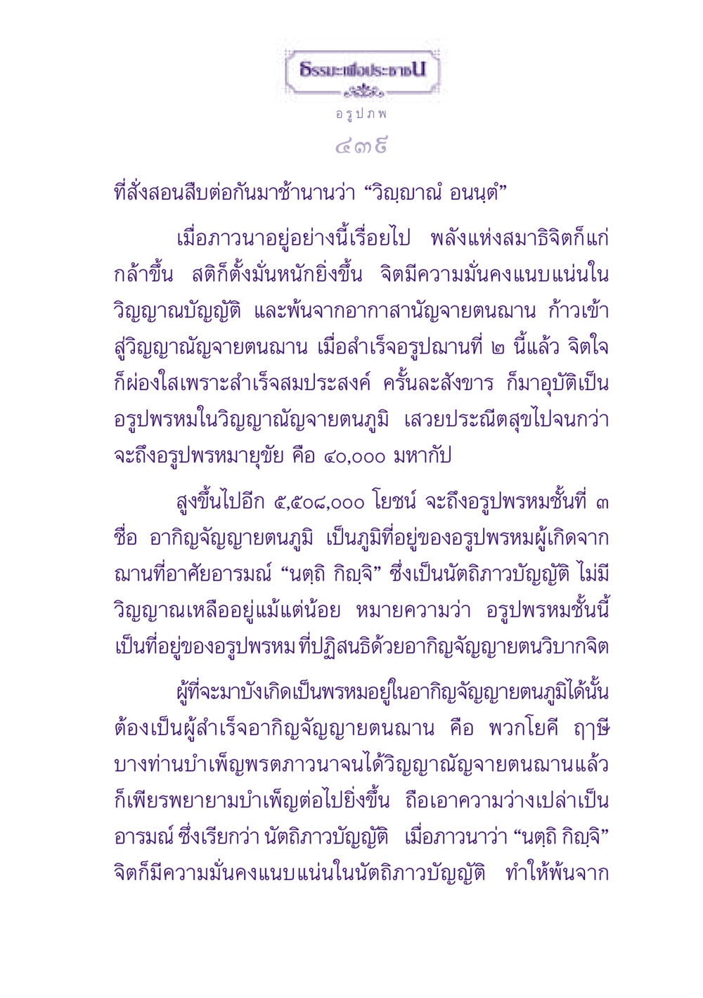 การภาวนาและอรูปพรหม ธรรมะเพื่อประชาชน ฉบับปรโลก หน้า 440