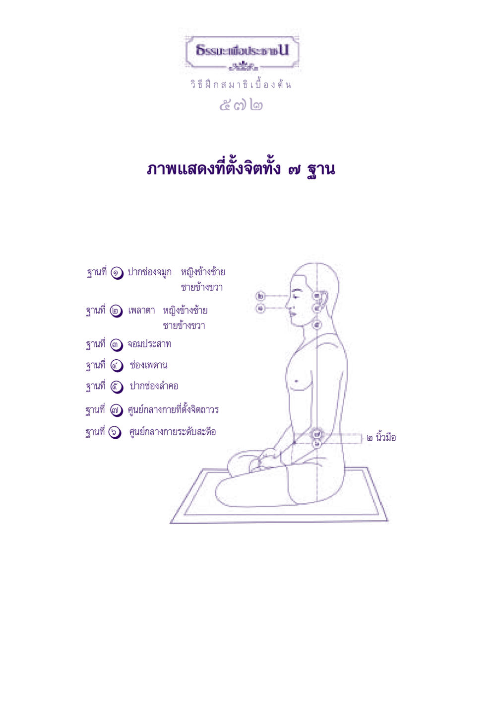 null ธรรมะเพื่อประชาชน ฉบับผลของบาป หน้า 573
