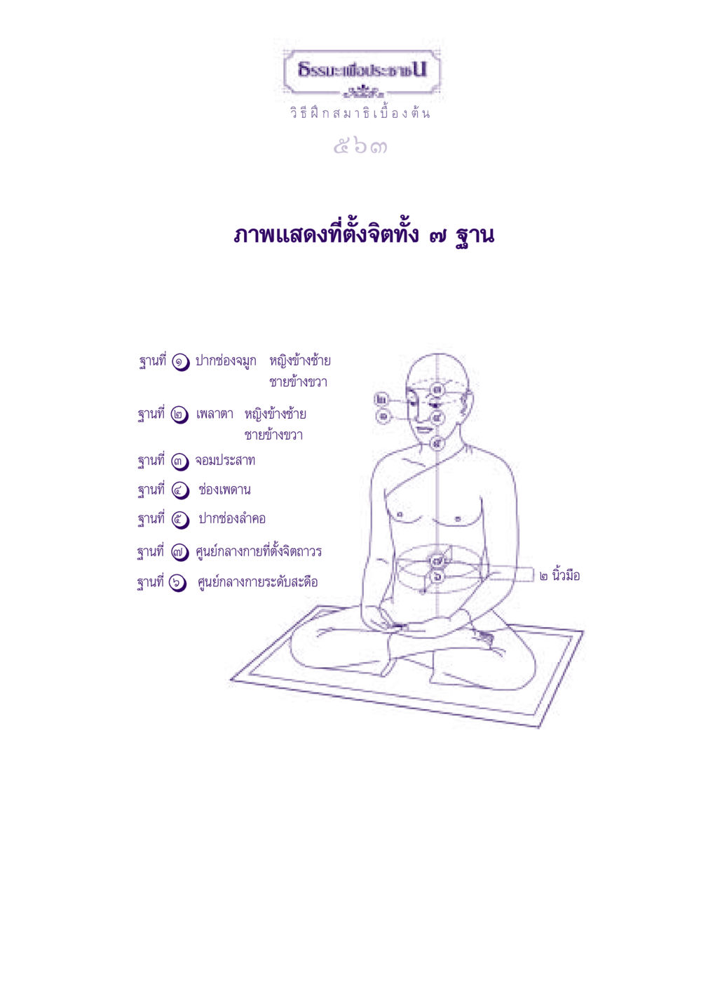 ธรรมะเพื่อประชาชน: วิธีฝึกสมาธิเบื้องต้น ธรรมะเพื่อประชาชน ฉบับพุทธสาวก-พุทธสาวิกา หน้า 564