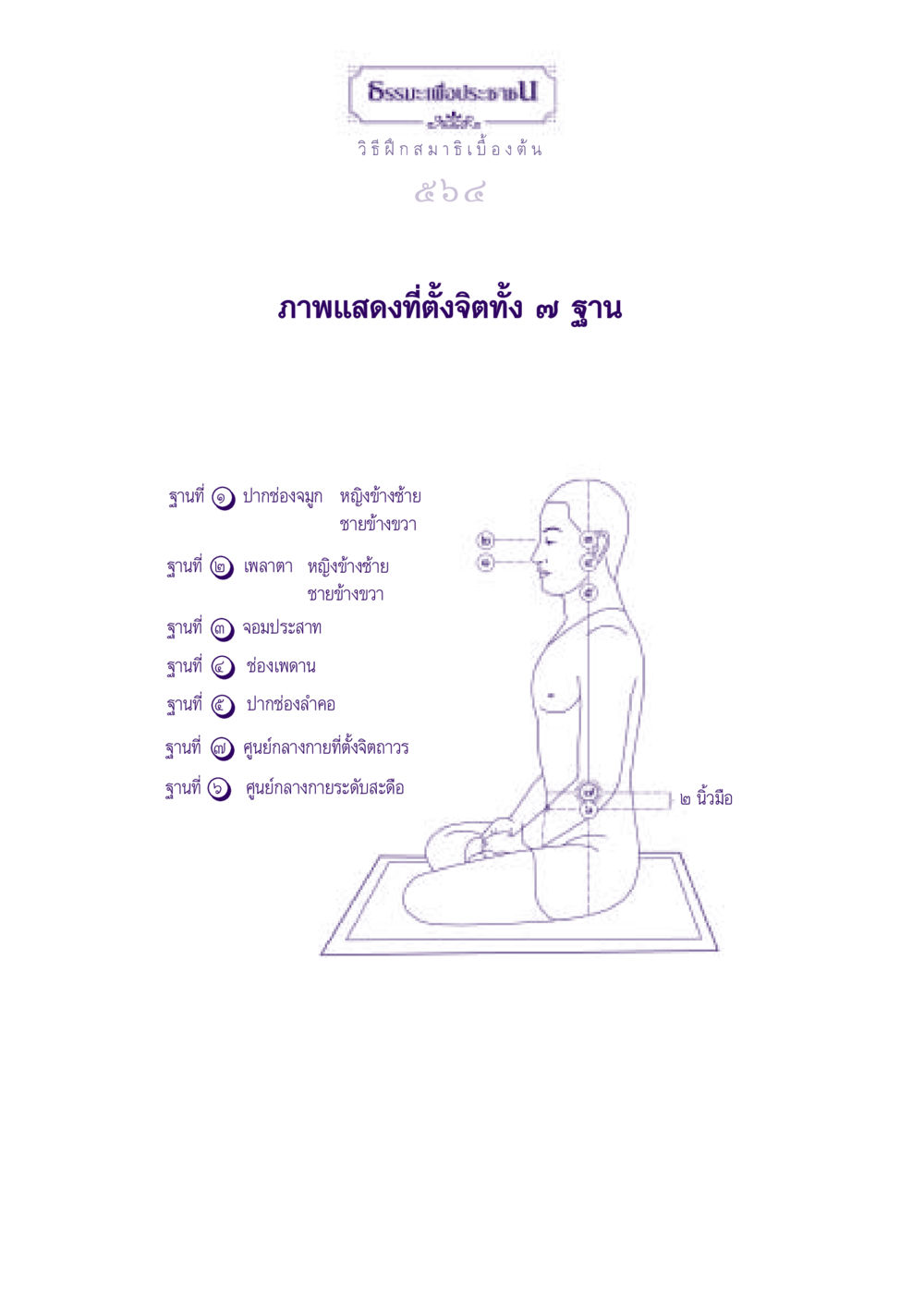 null ธรรมะเพื่อประชาชน ฉบับพุทธสาวก-พุทธสาวิกา หน้า 565