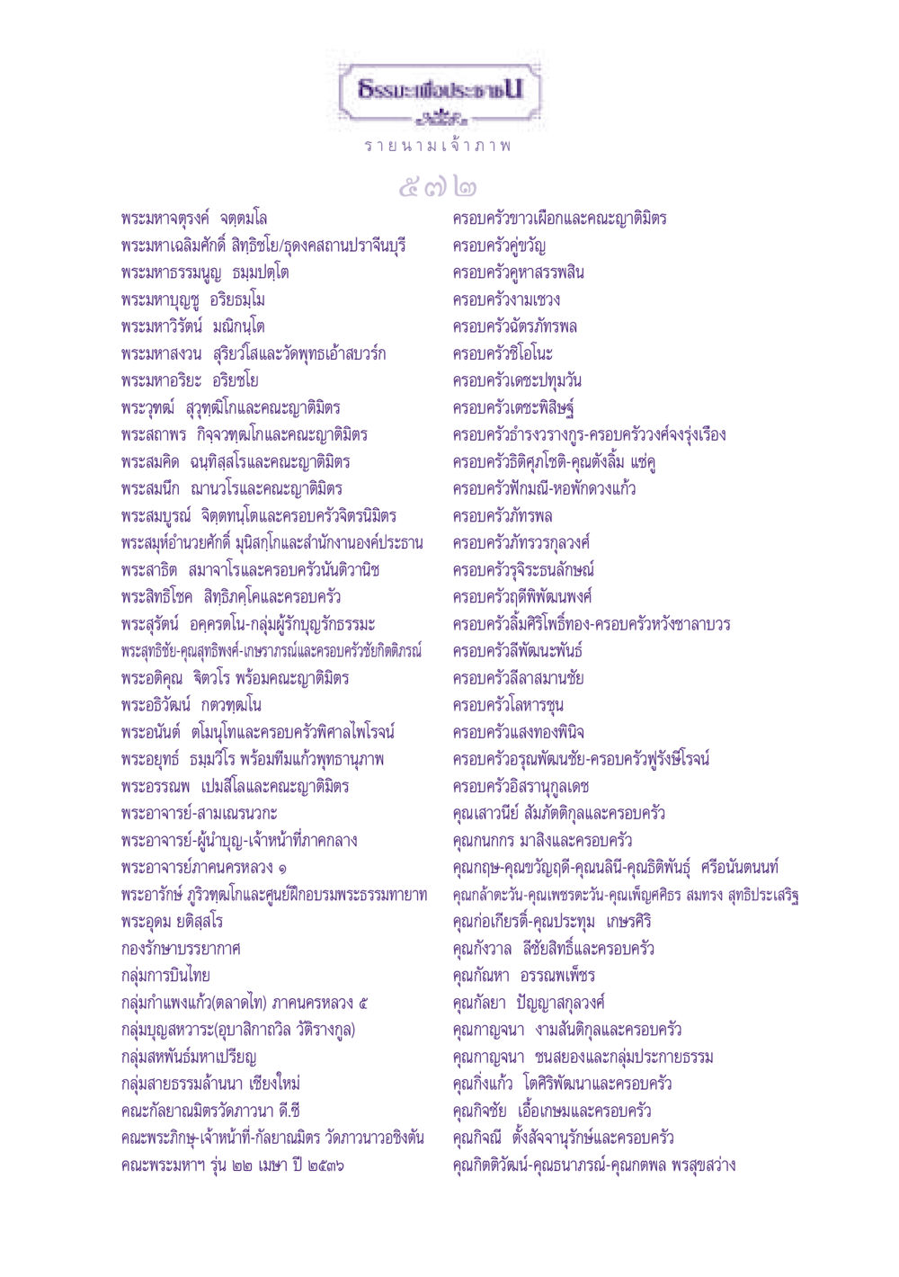 ธรรมะเพื่อประช 572 ธรรมะเพื่อประชาชน ฉบับพุทธสาวก-พุทธสาวิกา หน้า 573