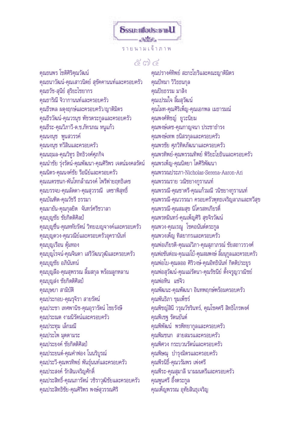 ธรรมะเพื่อประช ธรรมะเพื่อประชาชน ฉบับพุทธสาวก-พุทธสาวิกา หน้า 575