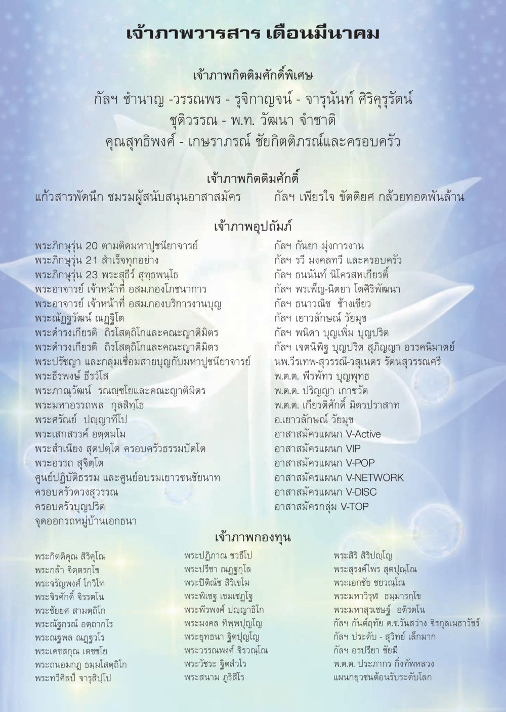 เจ้าภาพวารสาร เดือนมีนาคม นิตยสาร V-Peace เดือนมีนาคม พ.ศ.2555 หน้า 46