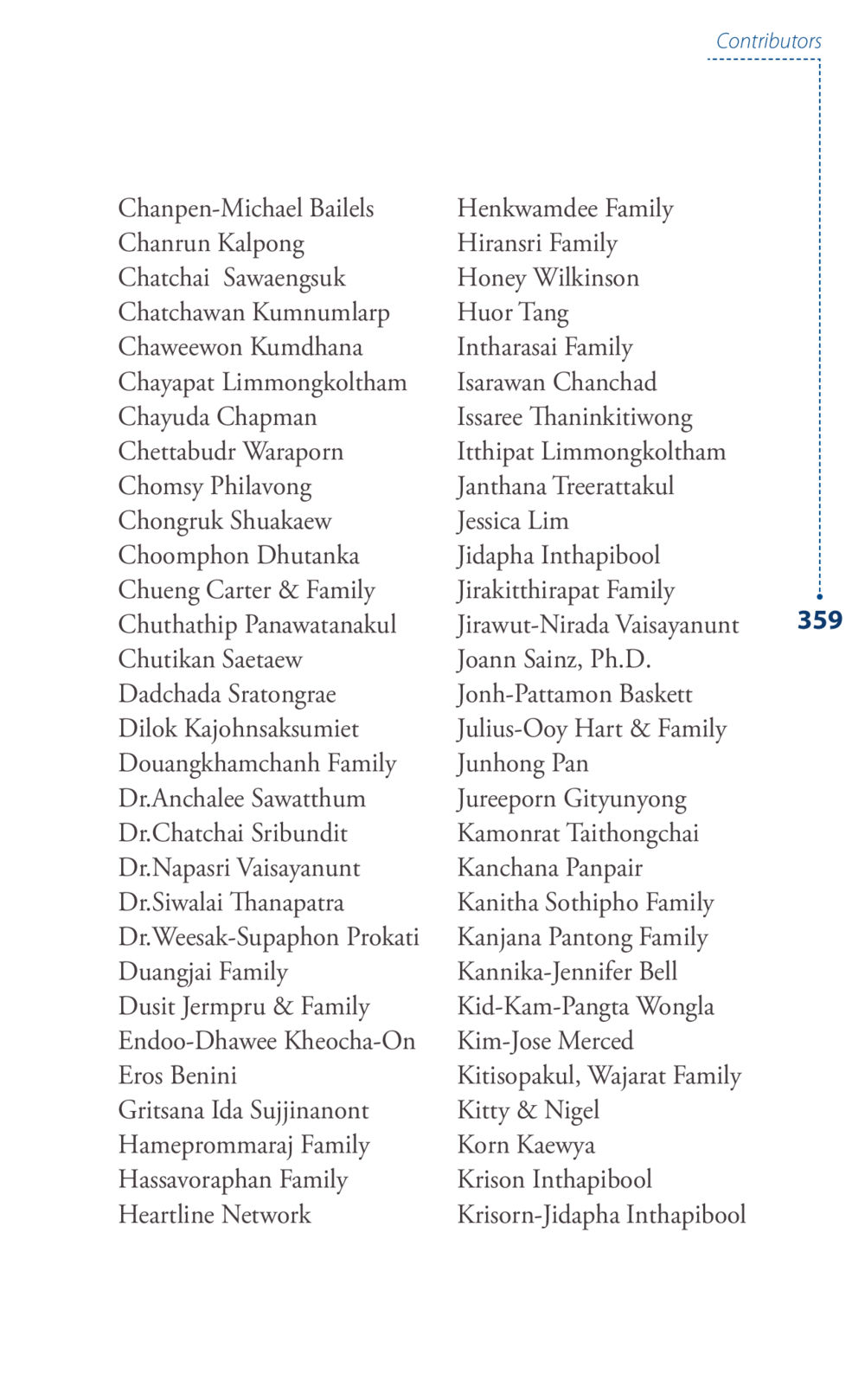 Contributors List Journey to joy หน้า 359