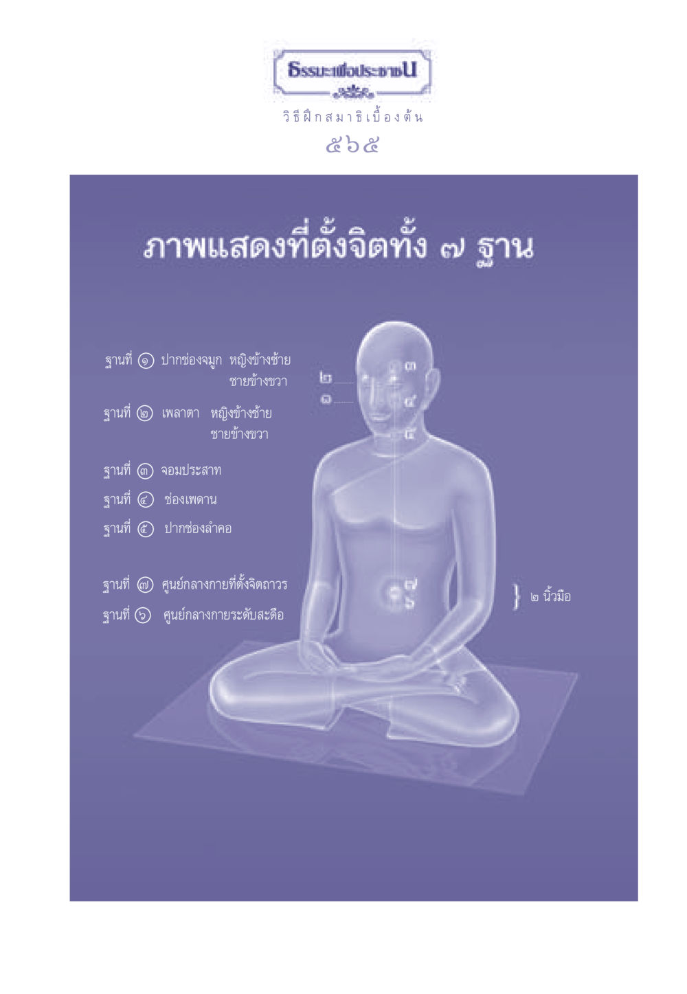 ธรรมะเพื่อประชาช ธรรมะเพื่อประชาชน มงคลชีวิต เล่ม 1 หน้า 566