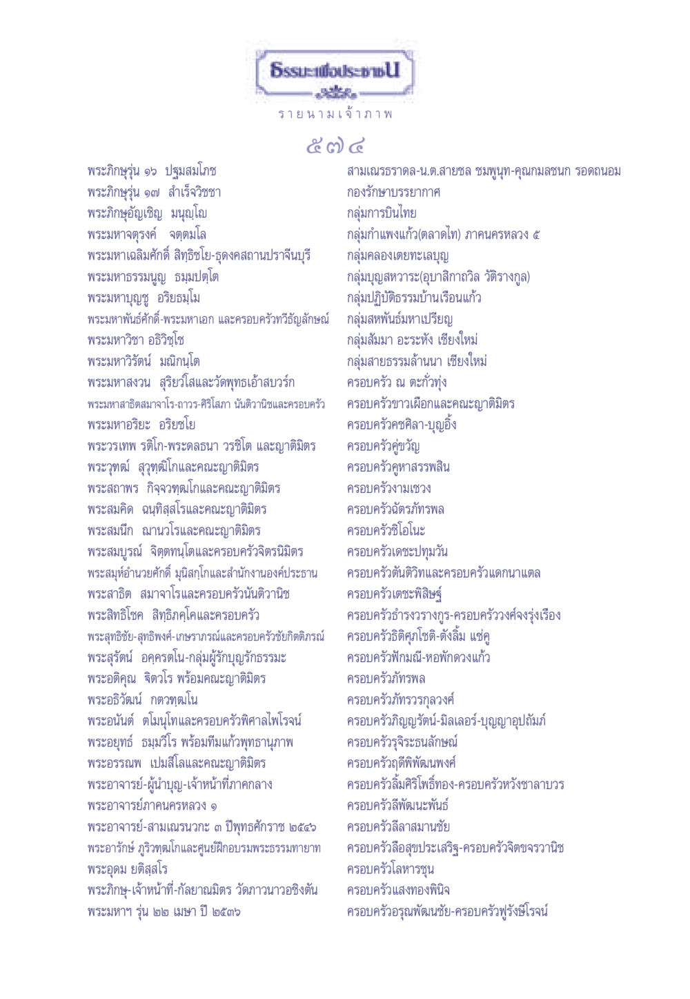 พระภิกษุและครอบครัวในงานปฐมสมโภช ธรรมะเพื่อประชาชน มงคลชีวิต เล่ม 1 หน้า 575