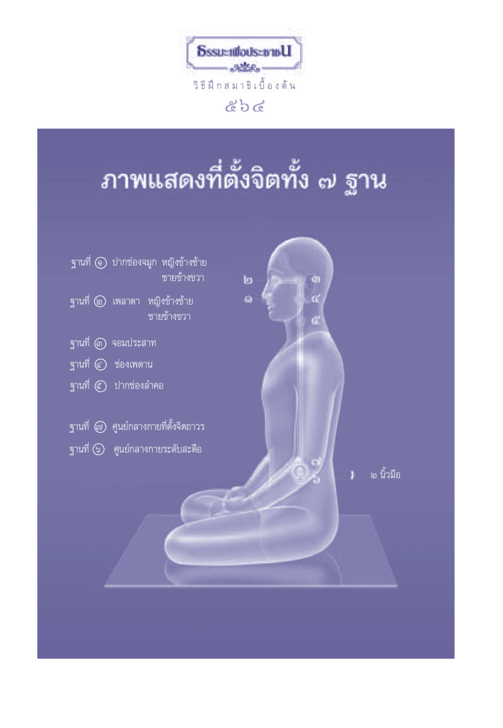 null ธรรมะเพื่อประชาชน มงคลชีวิต เล่ม 2 หน้า 565