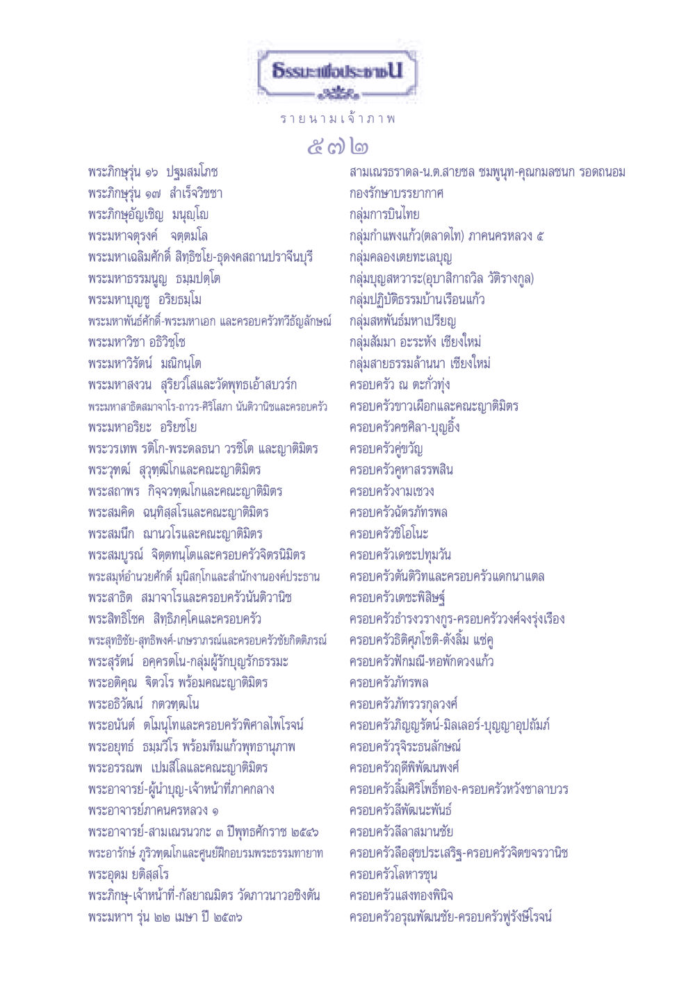 ปฐมสมโภช พระภิกษุ รุ่น ๑๖ และ ๑๗ ธรรมะเพื่อประชาชน มงคลชีวิต เล่ม 2 หน้า 573