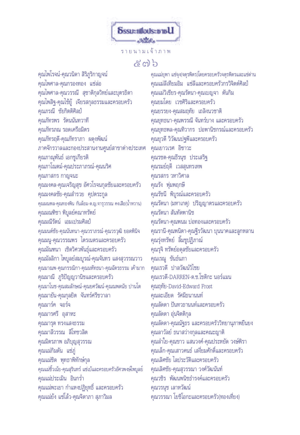 รายนามเจ้าภาพในการทำบุญ ธรรมะเพื่อประชาชน มงคลชีวิต เล่ม 2 หน้า 577