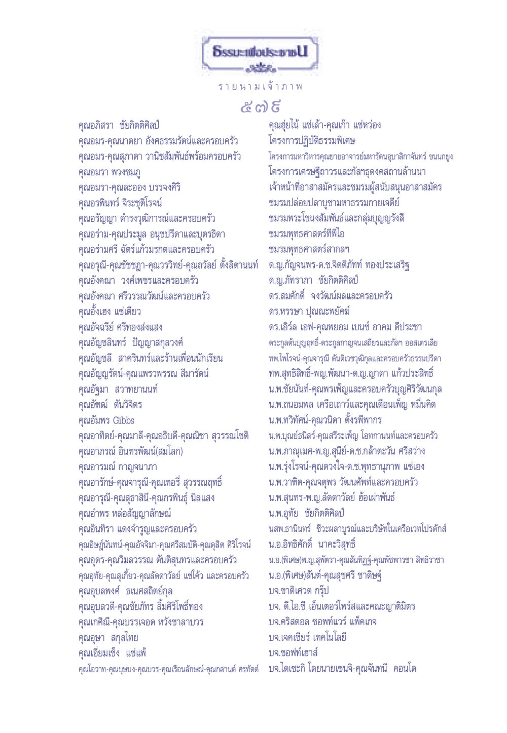 ธรรมะเพื่อประชาสำหรับเจ้าภาพ ธรรมะเพื่อประชาชน มงคลชีวิต เล่ม 2 หน้า 580