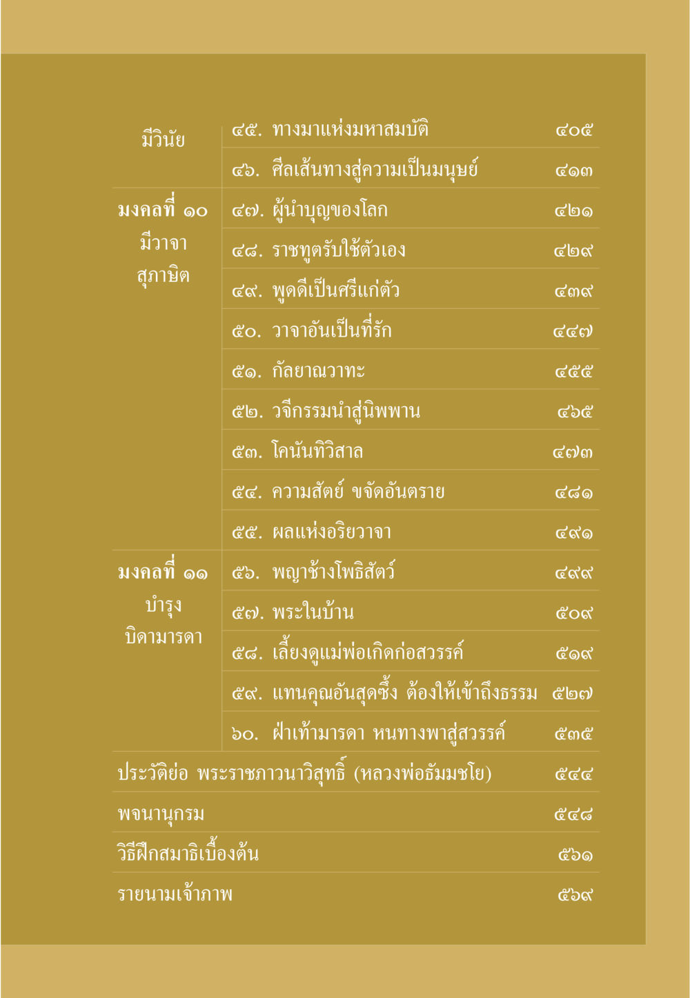 มงคลและวาจาในพระพุทธศาสนา ธรรมะเพื่อประชาชน มงคลชีวิต เล่ม 2 หน้า 10