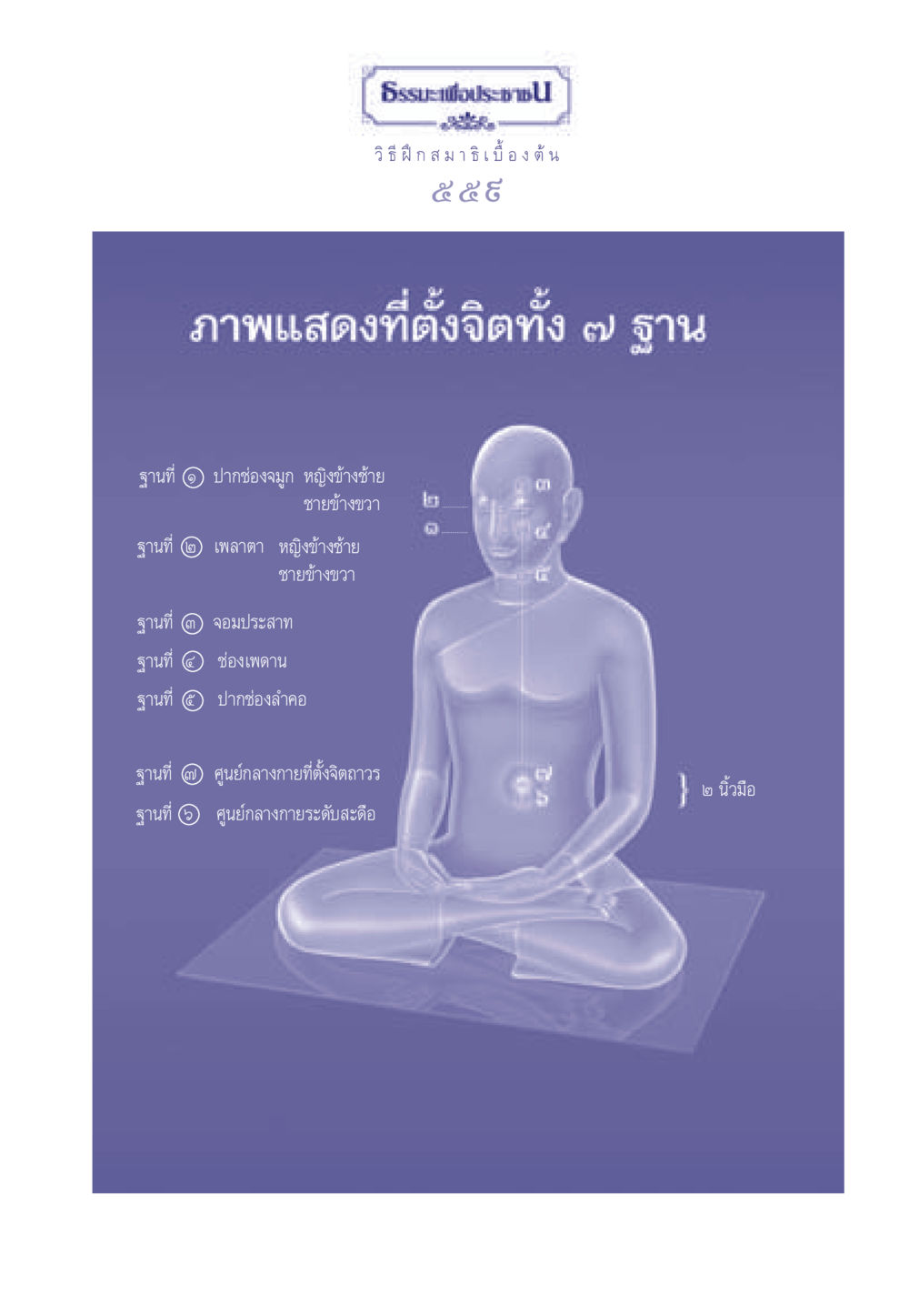 วิธีฝึกสมาธิเบื้องต้น ธรรมะเพื่อประชาชน มงคลชีวิต เล่ม 5 หน้า 560