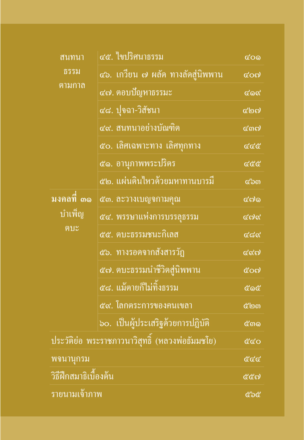 สนทนาและปริศนาธรรม ธรรมะเพื่อประชาชน มงคลชีวิต เล่ม 5 หน้า 10
