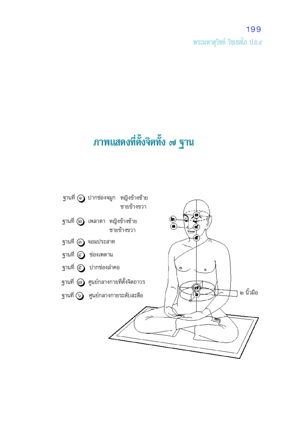 null ศีล เป็นที่ตั้งแห่งความดีงาม หน้า 199