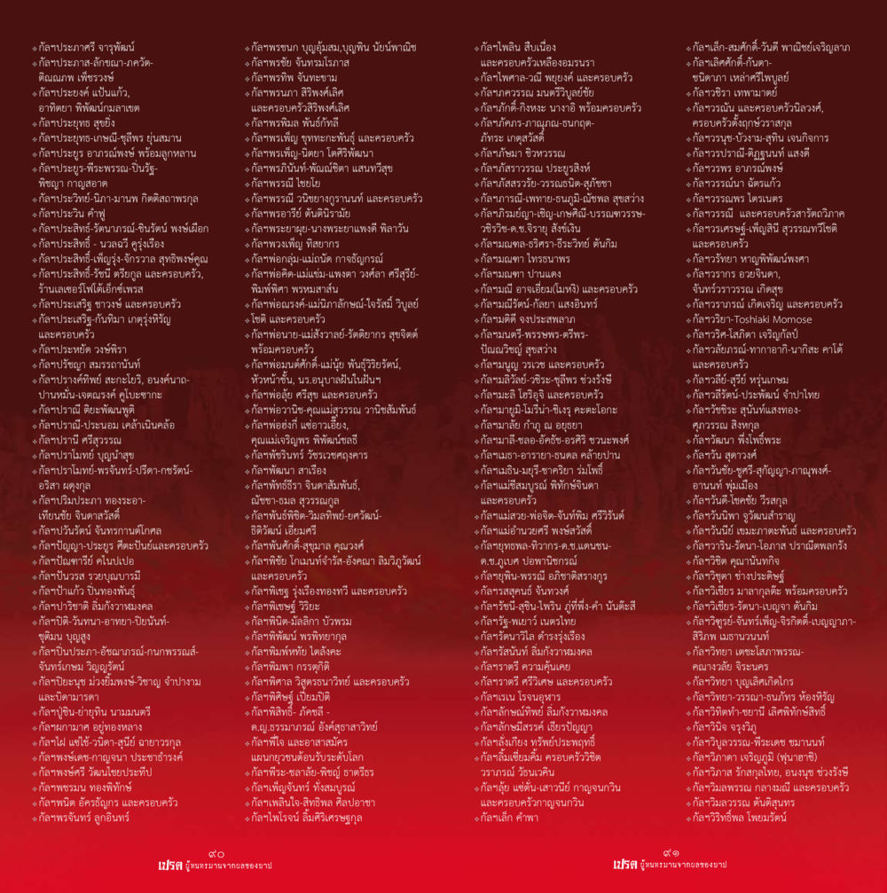 รายชื่อกัลฯ และครอบครัว เปรต ผู้ทนทรมานจากผลของบาป หน้า 46