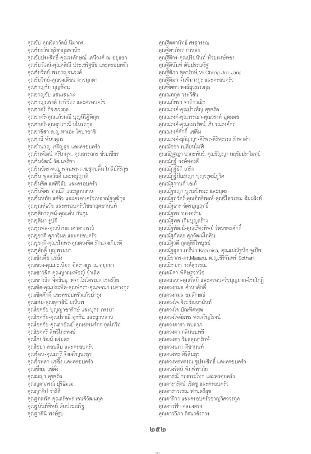 รายชื่อผู้มีเกียรติและครอบครัวที่นับถือ ง่าย...แต่..ลึก!!! หน้า 252