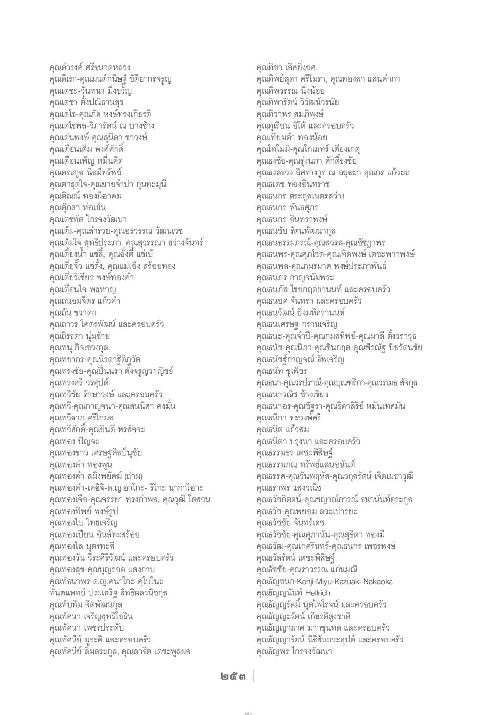 รายชื่อบุคคลและครอบครัว ง่าย...แต่..ลึก!!! หน้า 253