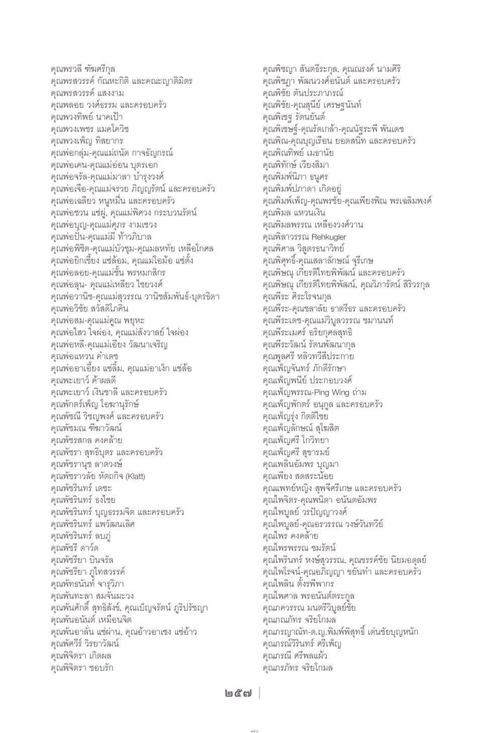 รายชื่อผู้มีเกียรติ ง่าย...แต่..ลึก!!! หน้า 257