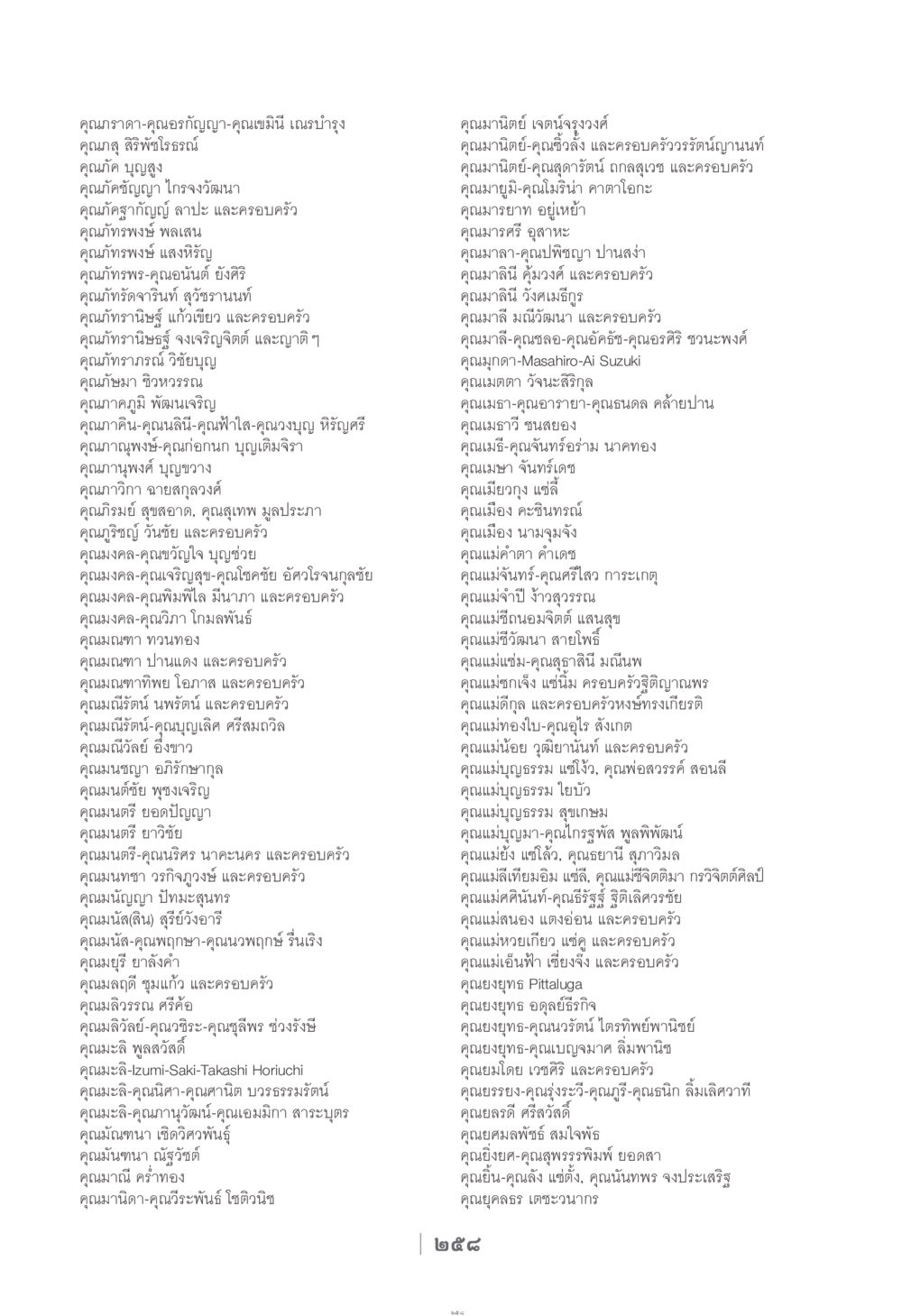 รายชื่อบุคคลและครอบครัว ง่าย...แต่..ลึก!!! หน้า 258