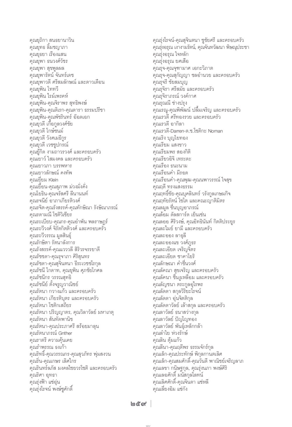 รายชื่อบุคคลและครอบครัว ง่าย...แต่..ลึก!!! หน้า 259