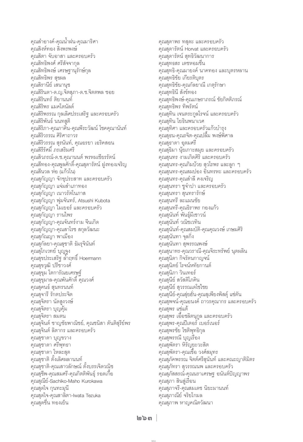 รายนามผู้มีเกียรติ ง่าย...แต่..ลึก!!! หน้า 263