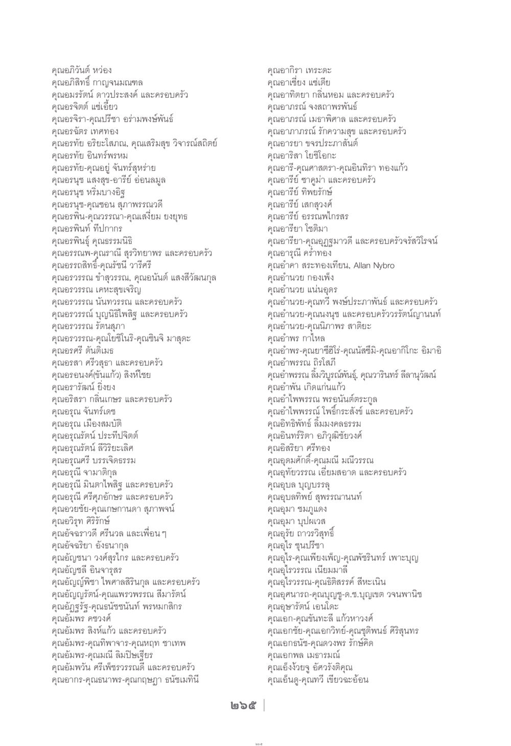 รายชื่อนามสกุลผู้มีส่วนร่วม ง่าย...แต่..ลึก!!! หน้า 265