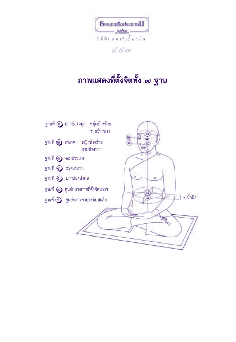 null ธรรมะเพื่อประชาชน ฉบับสารธรรม 1  หน้า 554