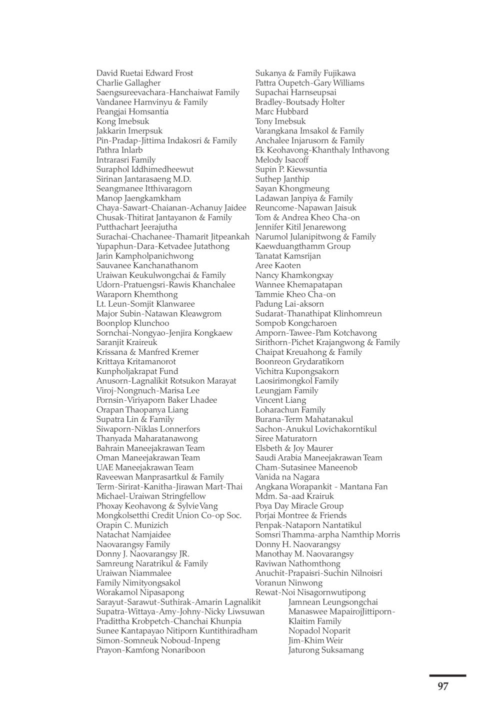 List of Notable Families and Individuals Pearls of Inner Wisdom หน้า 98