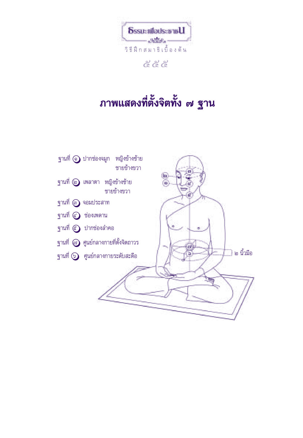 null ธรรมะเพื่อประชาชน ฉบับอานิสงส์แห่งบุญ 1 หน้า 556