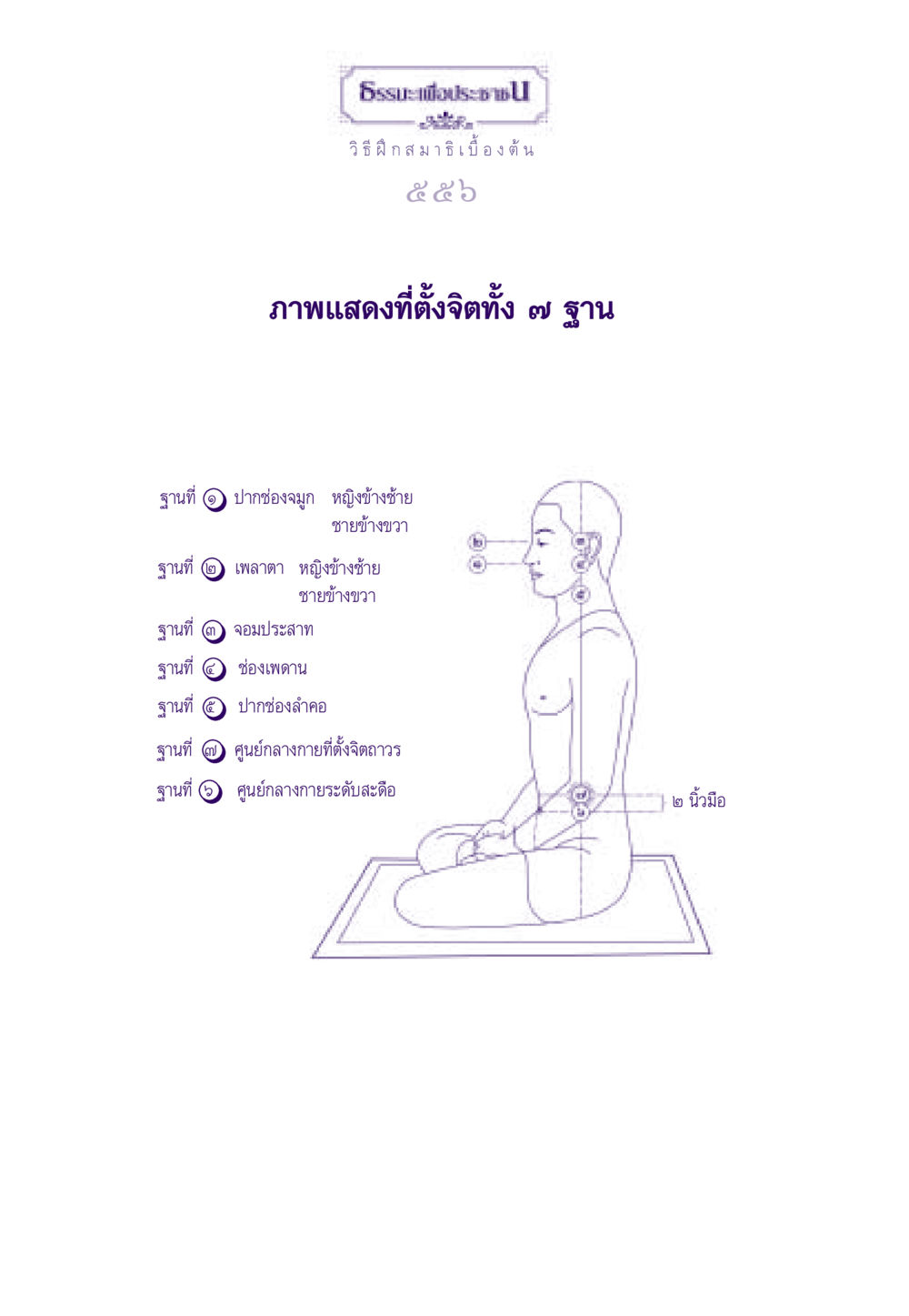 null ธรรมะเพื่อประชาชน ฉบับอานิสงส์แห่งบุญ 1 หน้า 557