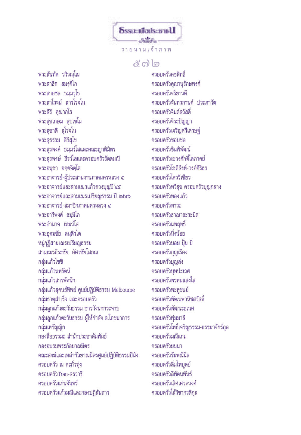 รายนามเจ้าภาพ ธรรมะเพื่อประชาชน ฉบับอานิสงส์แห่งบุญ 1 หน้า 573
