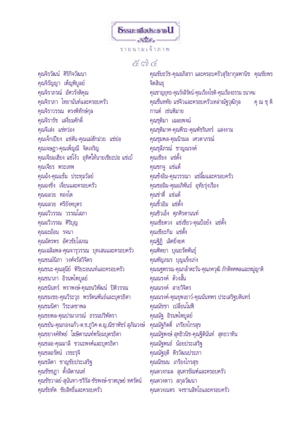 รายนามเจ้าภาพ ธรรมะเพื่อประชาชน ฉบับอานิสงส์แห่งบุญ 1 หน้า 575