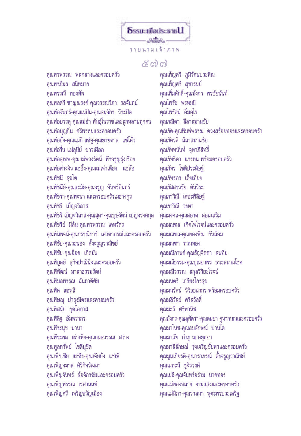 รายชื่อผู้มีเกียรติและครอบครัวที่เข้าร่วมกิจกรรม ธรรมะเพื่อประชาชน ฉบับอานิสงส์แห่งบุญ 1 หน้า 578