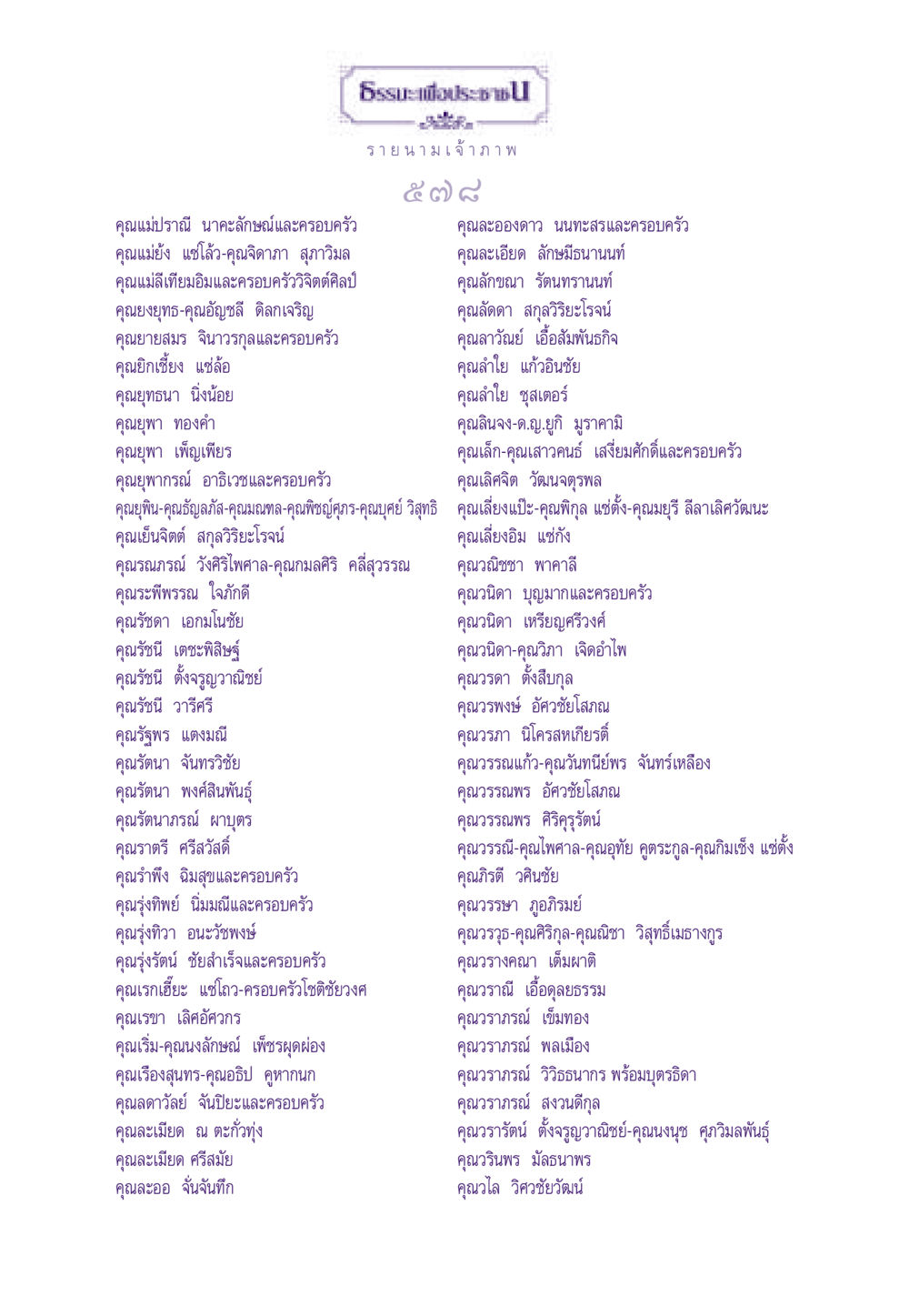 รายนามเจ้าภาพครอบครัว ธรรมะเพื่อประชาชน ฉบับอานิสงส์แห่งบุญ 1 หน้า 579