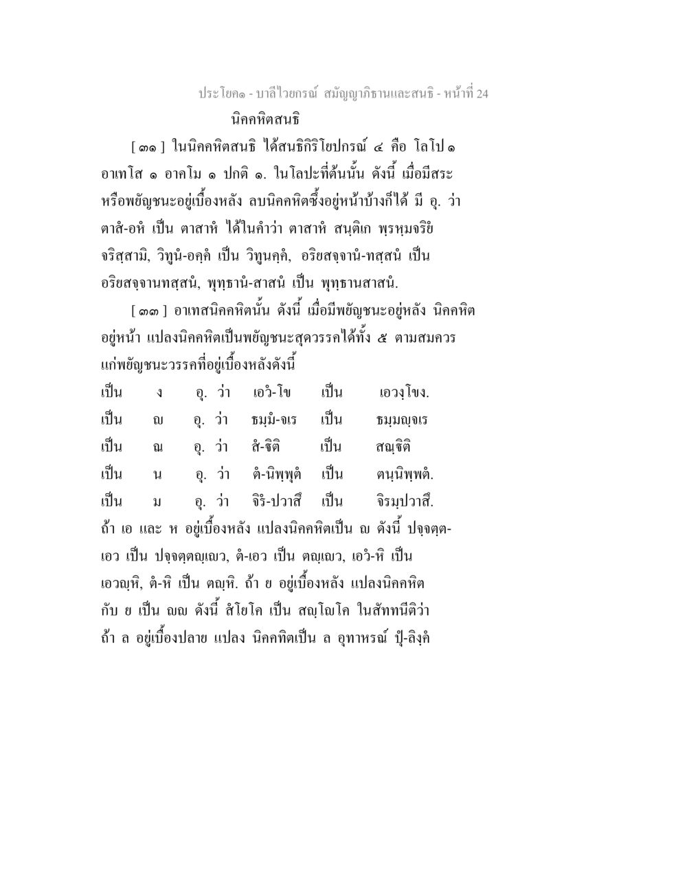 บทวิเคราะห์นิคคหิตสนธิในบาลีไวยกรณ์ บาลีไวยกรณ์ สมัญญาภิธานและสนธิ หน้า 24