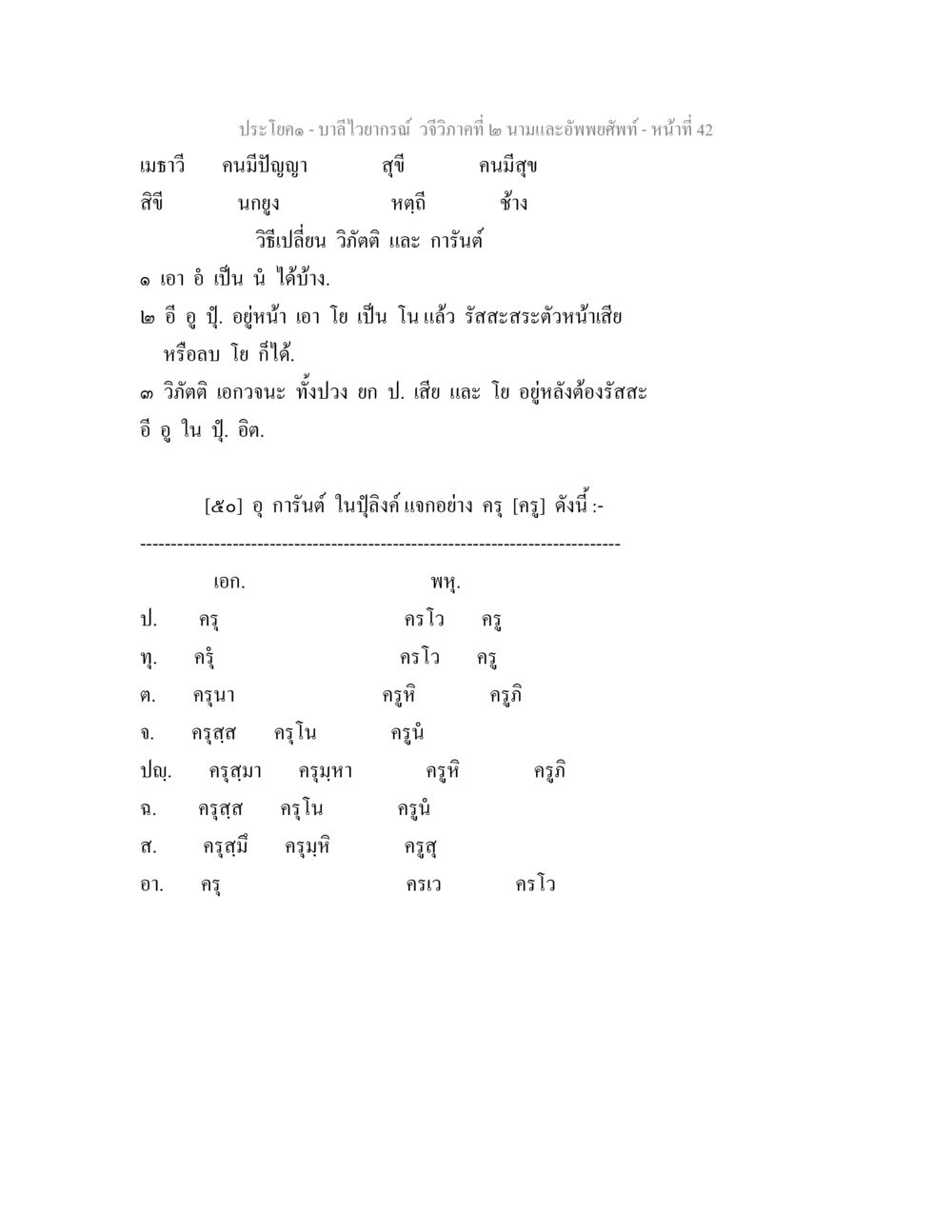 บาลีไวยากรณ์ วจีวิภาคที่ ๒ นามและอัพพยศัพท์ บาลีไวยกรณ์ วจีวิภาคที่ 2 นามและอัพพยศัพท์ หน้า 14